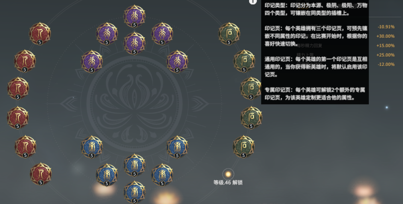永劫无间印记是什么