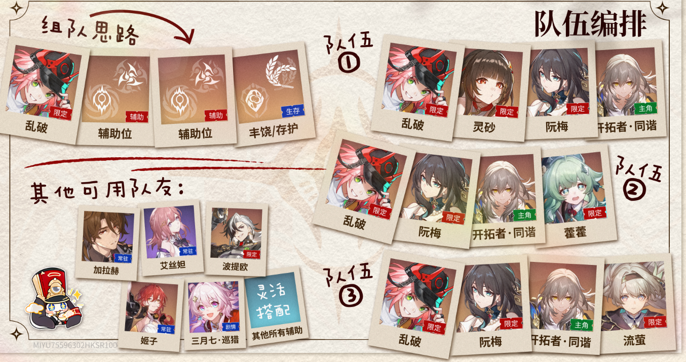 崩坏星穹铁道该怎么配队