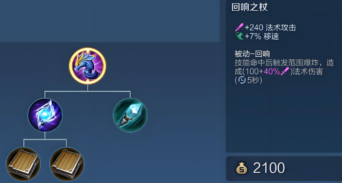 王者荣耀小乔出装怎么搭配