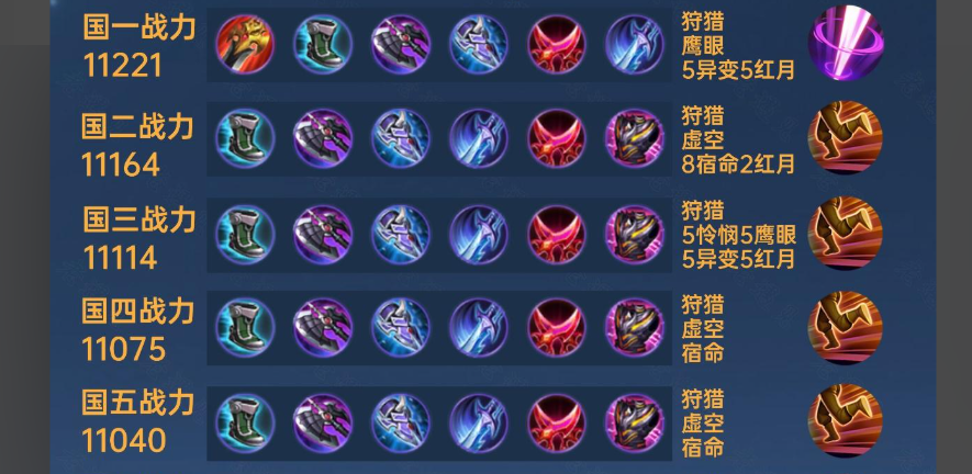 王者荣耀马超对廉颇怎么出装