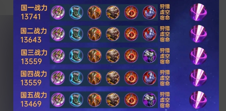 王者荣耀三烧流夏侯怎么出装