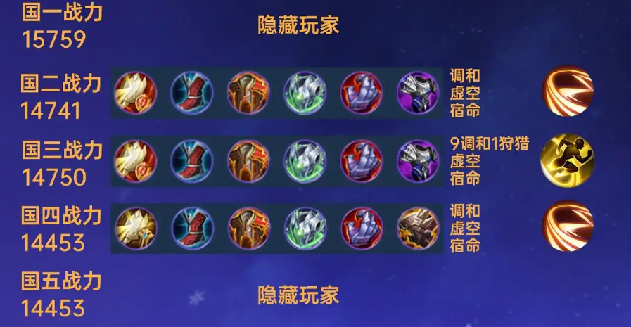 王者荣耀廉颇出装怎么出