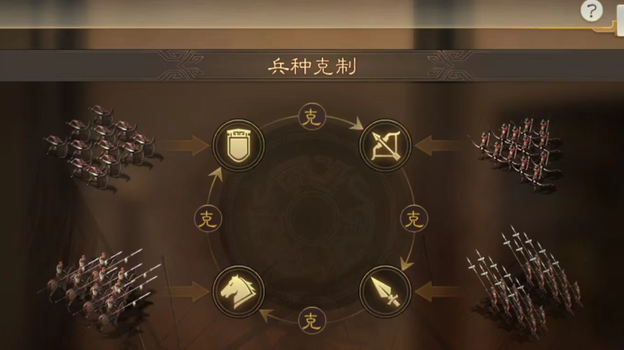 三国志战略版曹操赵云配什么