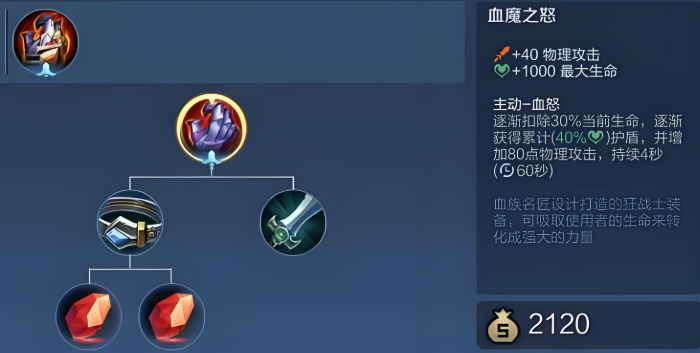 王者荣耀中凯要怎么出装