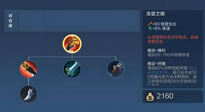 王者荣耀孙悟空前期无敌出装是什么