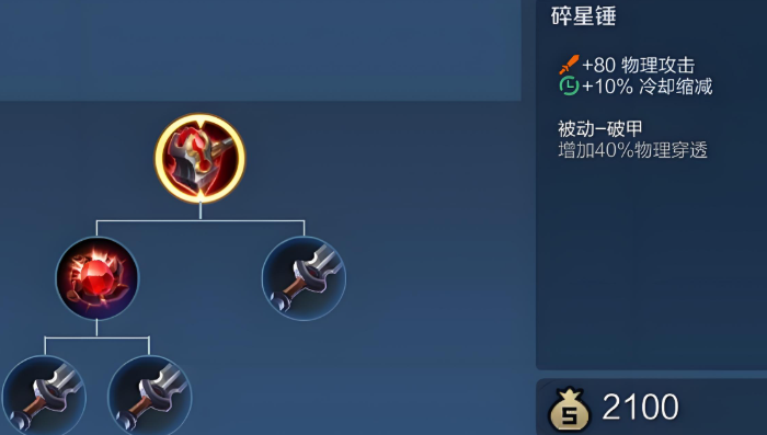 王者荣耀孙悟空最强出装铭文怎么搭配