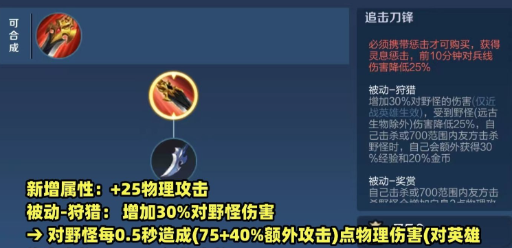 王者荣耀打野位思路怎么出装