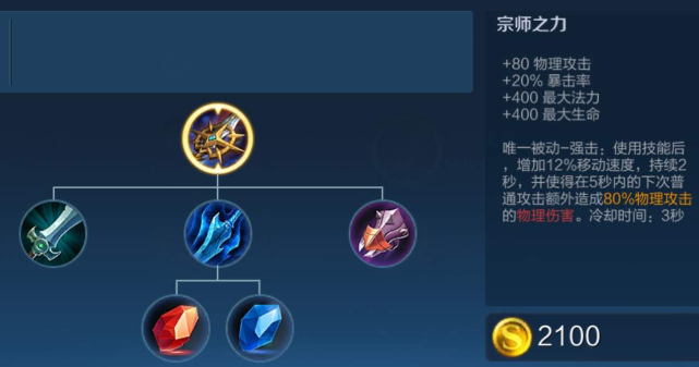 王者荣耀打野位思路怎么出装