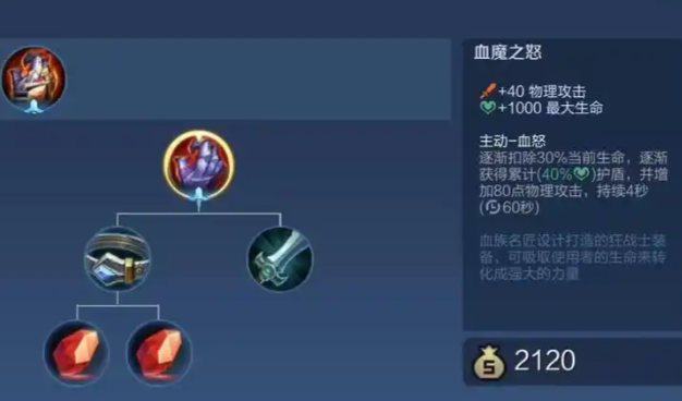 王者荣耀射手出什么装