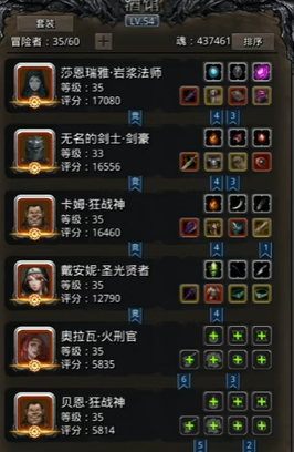 地下城堡2后期副本还值得打吗