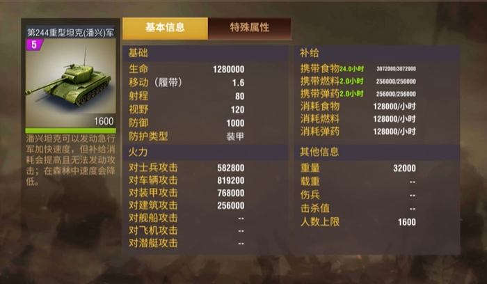 二战风云后期养什么兵种