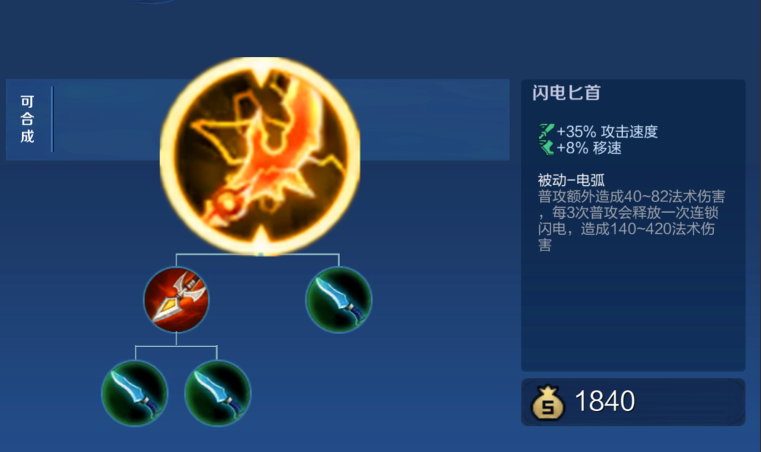 王者荣耀最强后羿出装铭文是什么