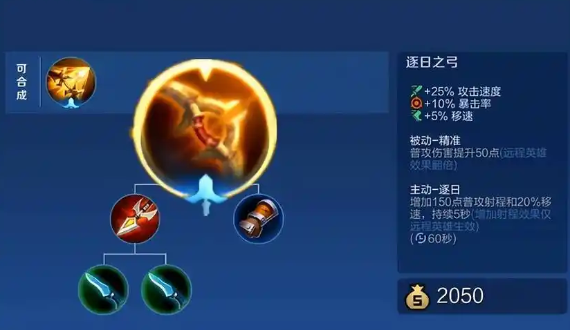 王者荣耀后羿adc出装怎么搭配