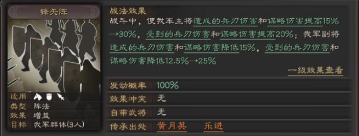 三国志战略版五子良将战法怎么配