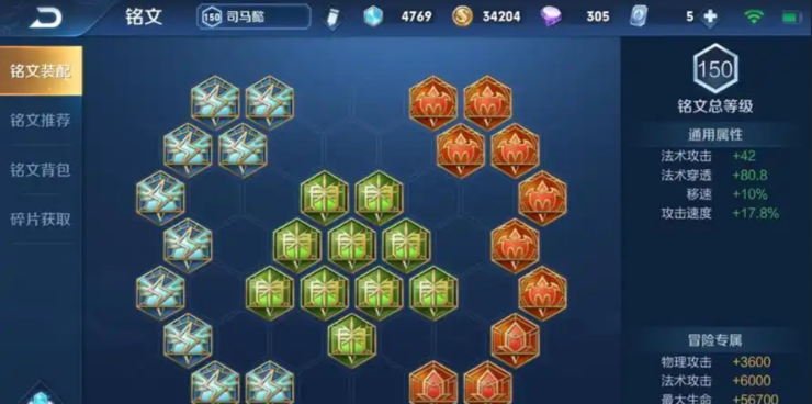 王者荣耀司马懿的出装铭文是什么
