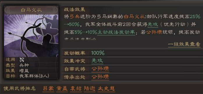 三国志战略版庞统适合什么战法