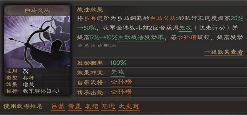 三国志战略版盛气临敌拿什么代替