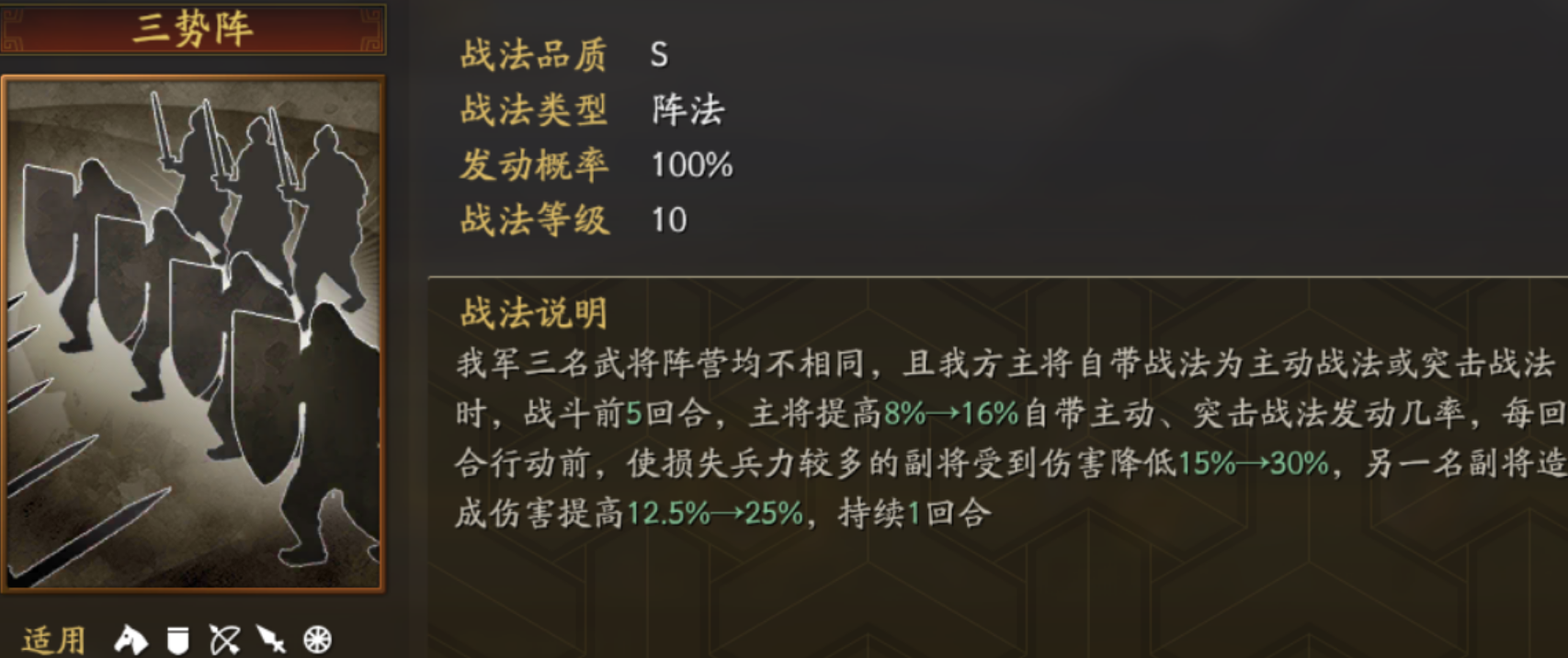三国志战略版吕布怎么玩