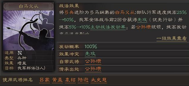 三国志战略版铺路用什么将