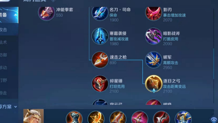 王者荣耀核心装备后羿出什么