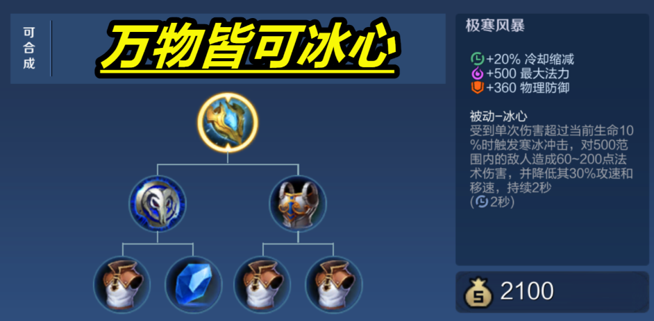王者荣耀如何出装无cd