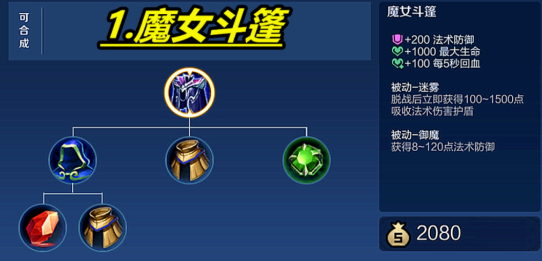 王者荣耀中单出最肉的装是什么