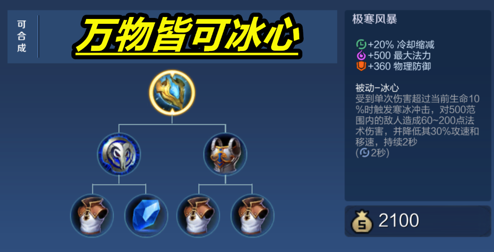 王者荣耀工具人通用出装是什么