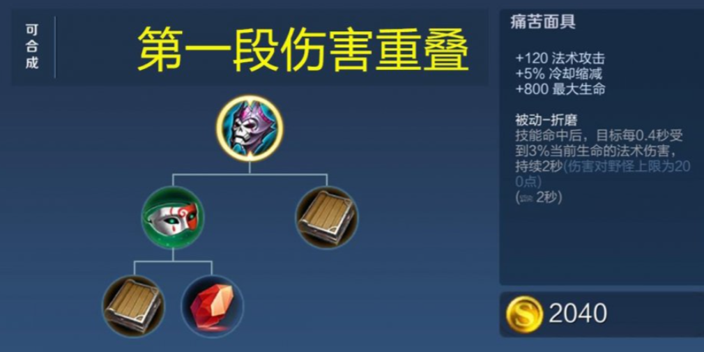 王者荣耀工具人通用出装是什么