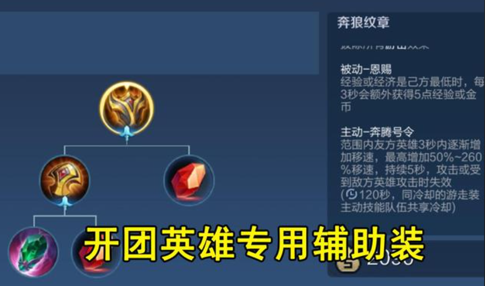 王者荣耀工具人通用出装是什么