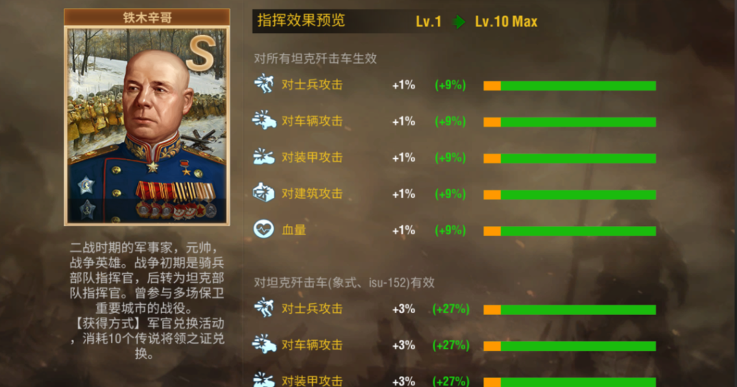 二战风云军团军需怎么造兵