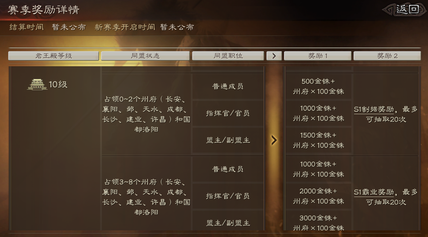 三国志战略版如何升蛮兵等级