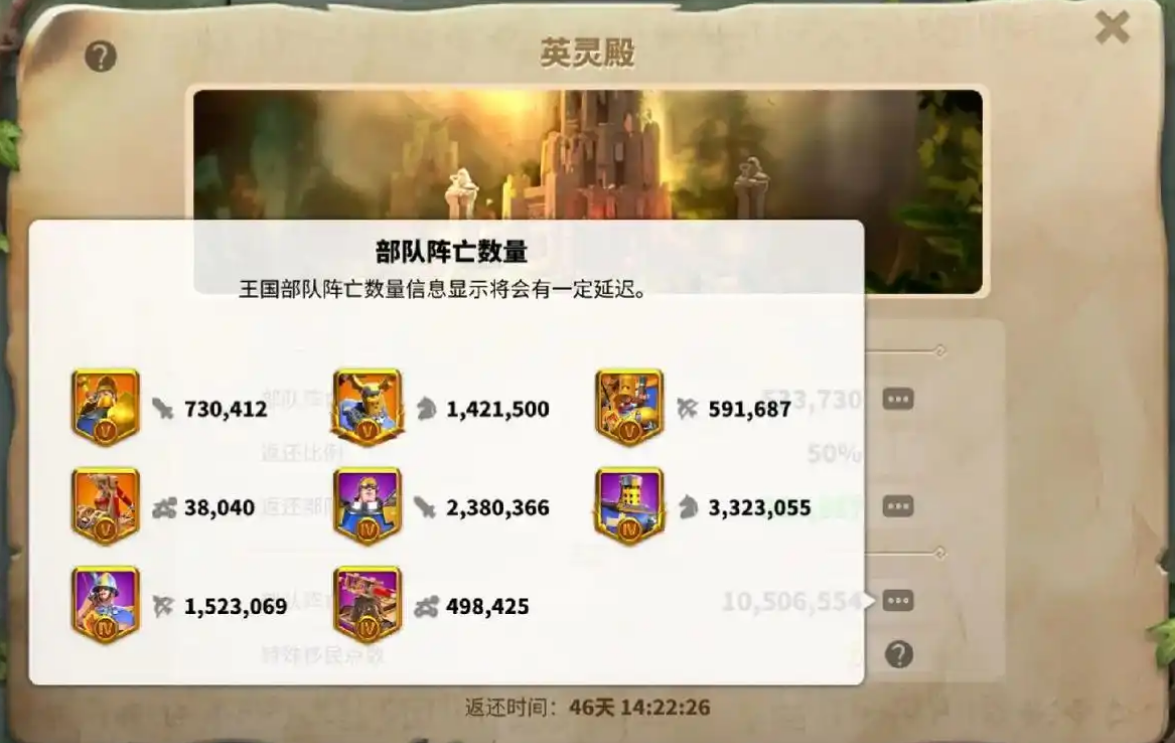 万国觉醒如何建立外交