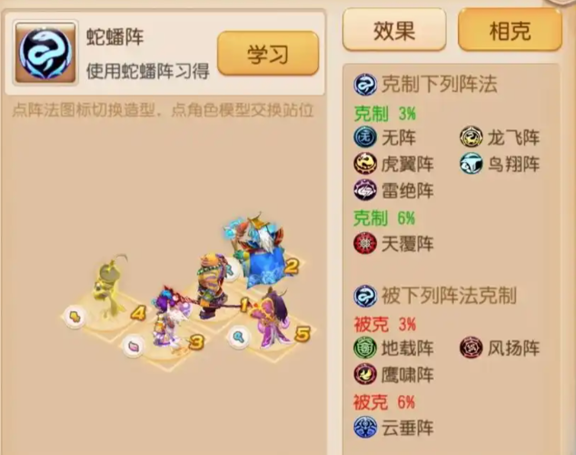 梦幻西游手游里面的阵法都有什么用
