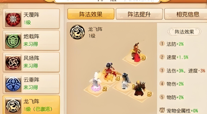梦幻西游手游里面的阵法都有什么用