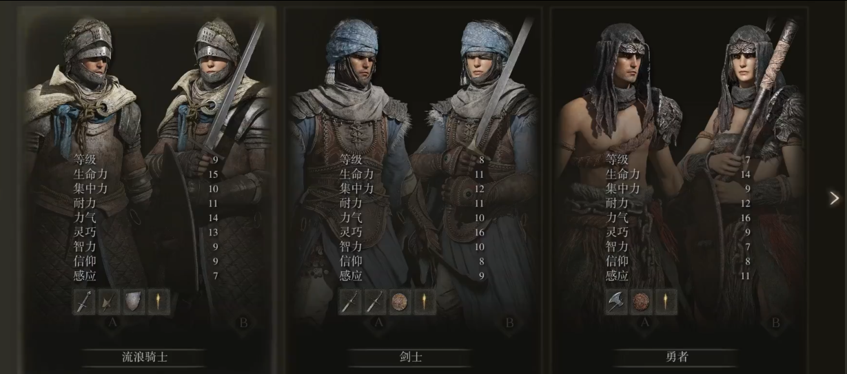 艾尔登法环有哪些职业