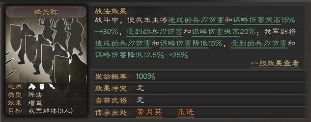 三国志战略版许褚带什么兵法