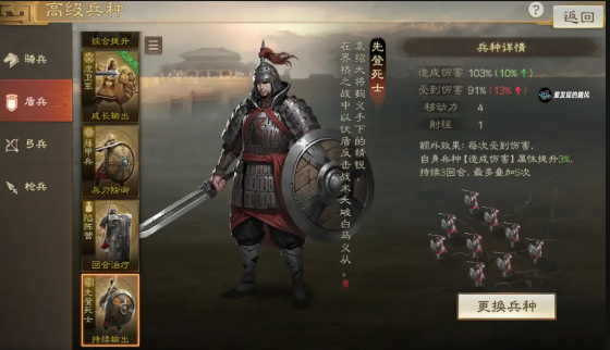 三国志战略版南蛮部队是什么兵种