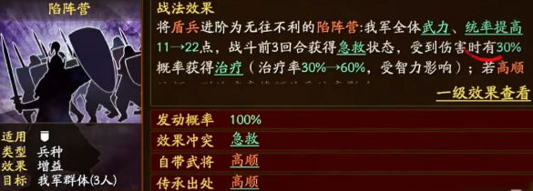 三国志战略版陷阵营有什么用