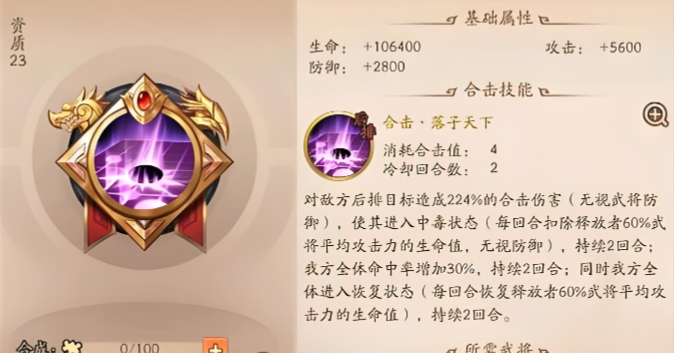 少年三国志二魏国双金最强阵容是什么 少年三国志二魏国双金最强阵容是什么