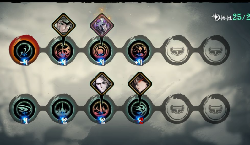 影之刃三永明之志装什么技能