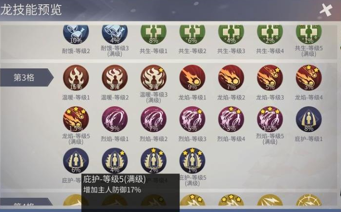 冰原守卫者龙之力怎么加点 冰原守卫者龙之力怎么加点