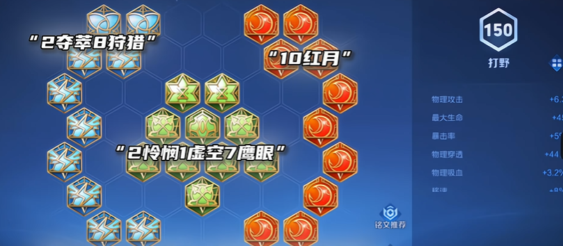 王者荣耀梦奇出装铭文推荐什么