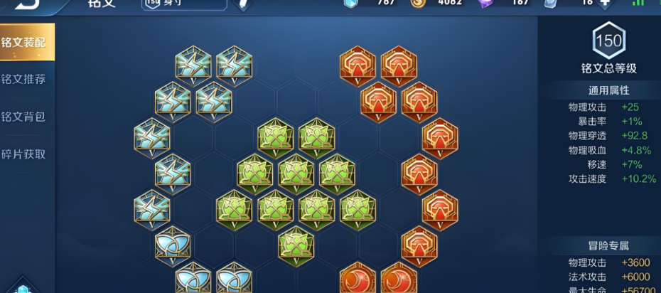 王者荣耀曜打野最强出装有什么