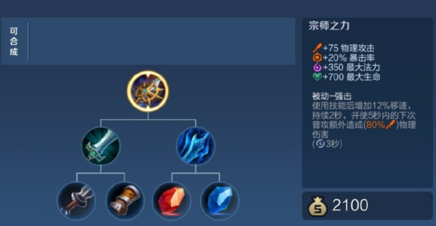 王者荣耀狂铁打野怎么出装