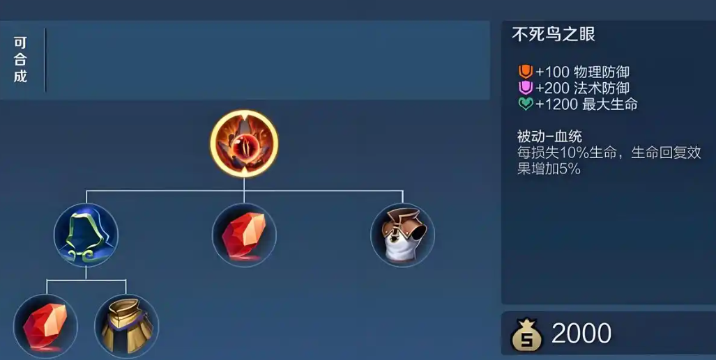 王者荣耀猪八戒最强出装是什么