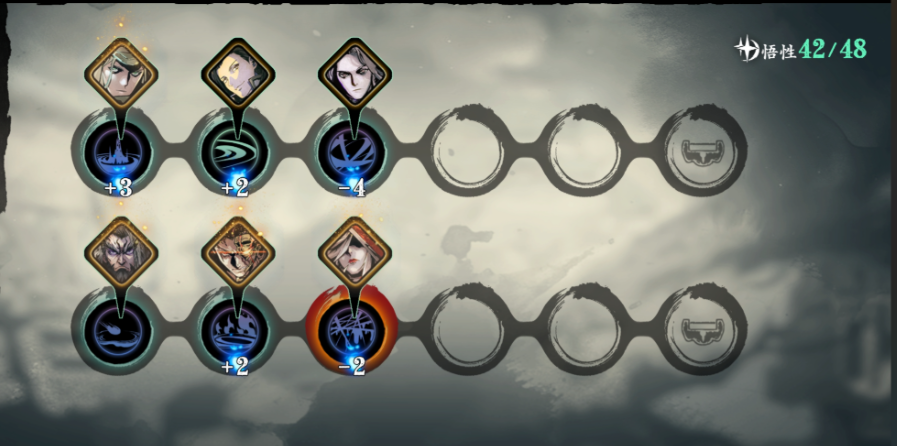 影之刃3神医给什么技能 影之刃3神医给什么技能