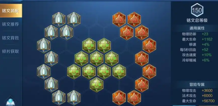 王者荣耀猪八戒最强出装顺序是什么