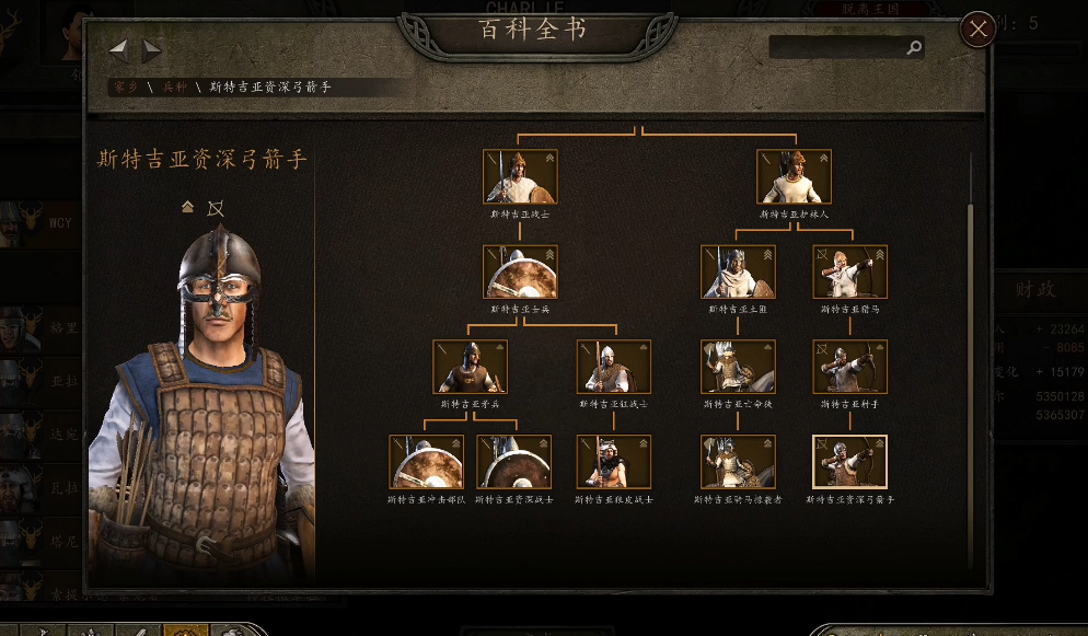 骑马与砍杀光明与黑暗中哪国弓弩手最厉害 骑马与砍杀光明与黑暗中哪国弓弩手最厉害