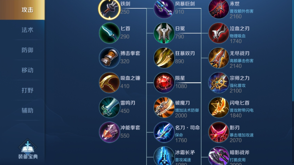 王者荣耀边境突围女娲ad出装怎么搭配