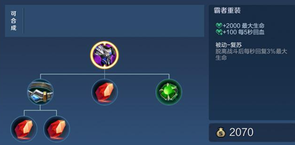 王者荣耀东风队最强出装怎么搭配